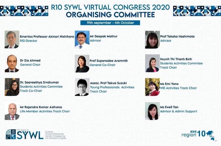 2020 R10 SYWL Congress Organizing Committee